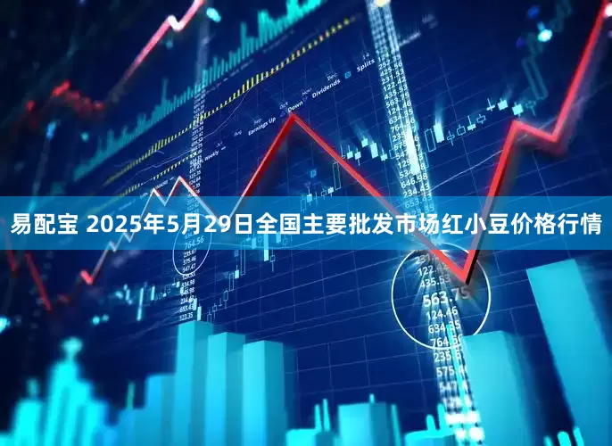 易配宝 2025年5月29日全国主要批发市场红小豆价格行情