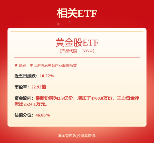 忠琦配资 黄金行情又来了？1万元买金和买黄金股，哪个更赚钱？